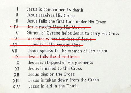 Jerusalem: 14 stations of cross from sign
